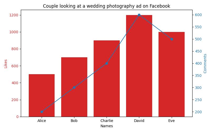 10 Ways to Get More Wedding Photography Clients